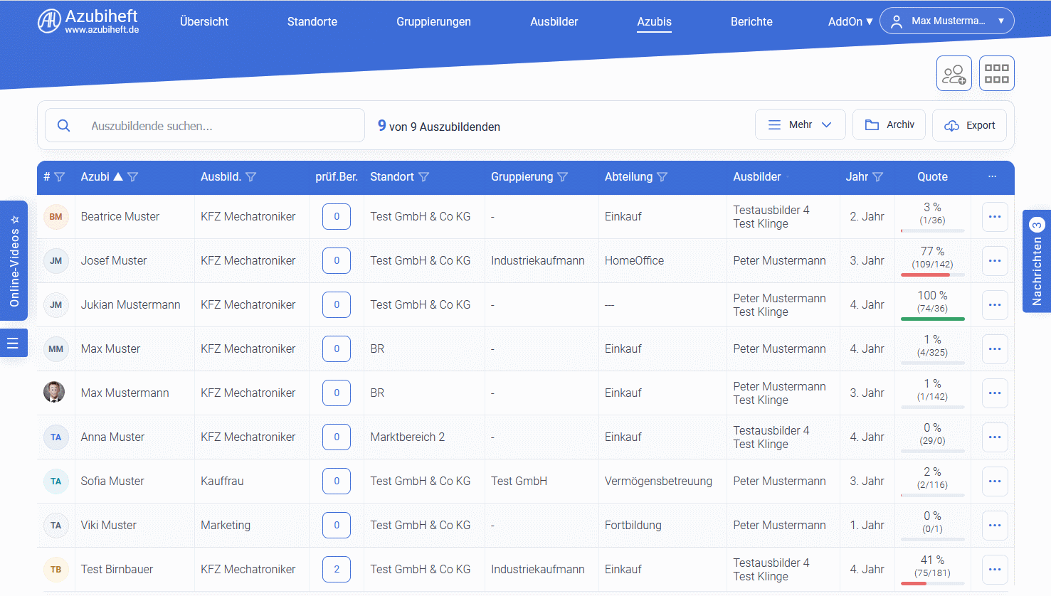 Azubiheft Dashboard für die digitale Ausbildungsverwaltung